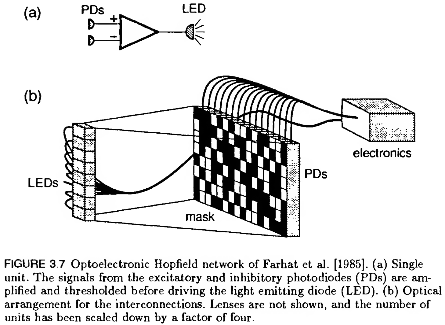 optoelectronic
